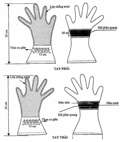 Chi tiết kỹ thuật găng tay chữa cháy